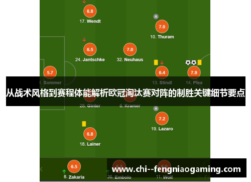 从战术风格到赛程体能解析欧冠淘汰赛对阵的制胜关键细节要点